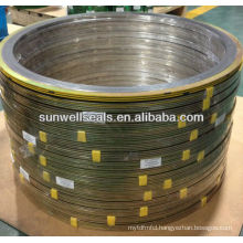 24inch spiral wound gaskets